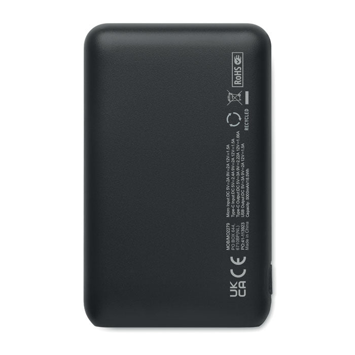 MO2279 - POWER52C