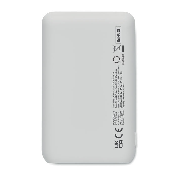 MO2279 - POWER52C