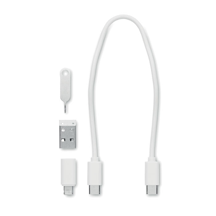 MO2156 - SUPABLE