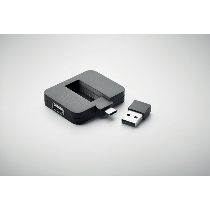 MO2254 - SQUARE-C