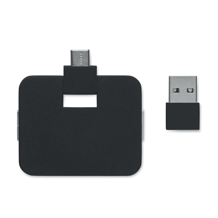 MO2254 - SQUARE-C