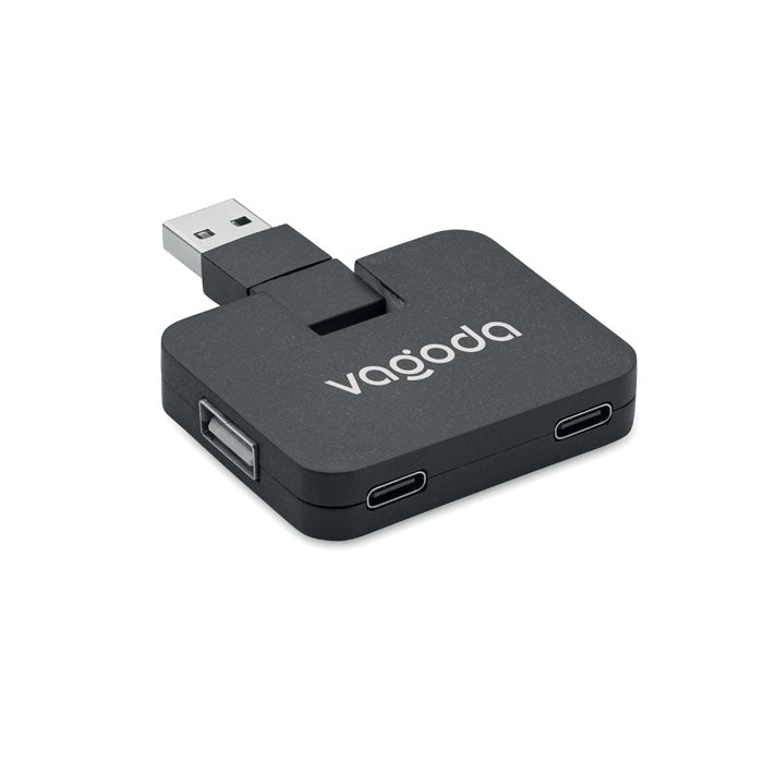 MO2254 - SQUARE-C