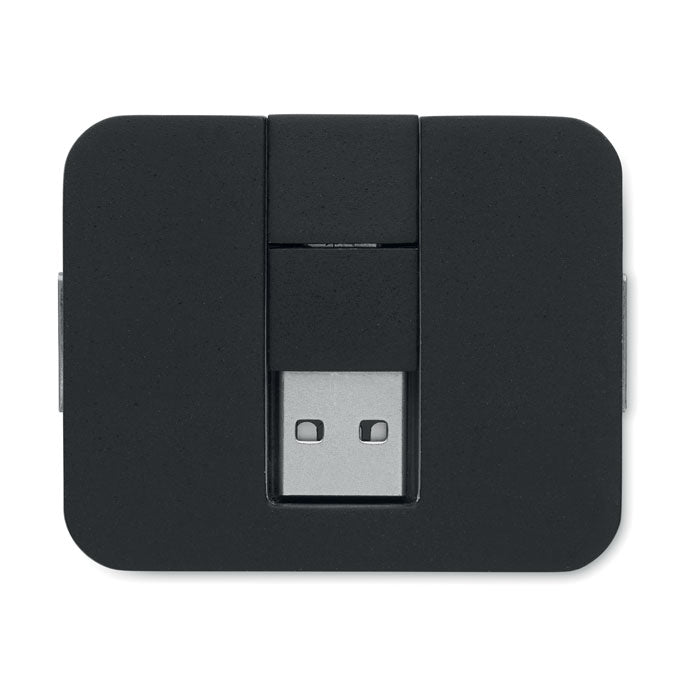 MO2254 - SQUARE-C