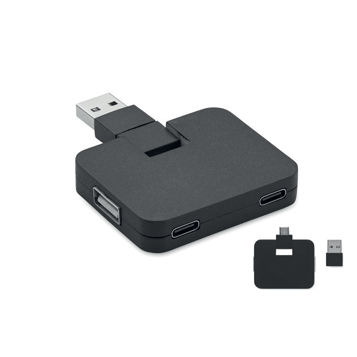 MO2254 - SQUARE-C