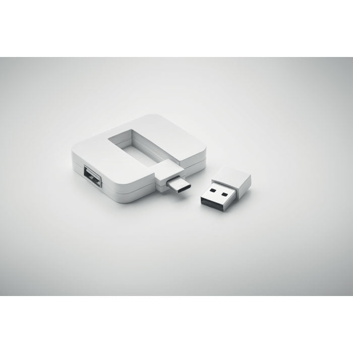 MO2254 - SQUARE-C