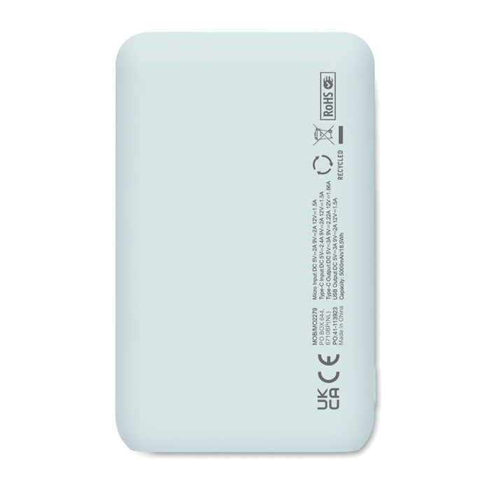 MO2279 - POWER52C