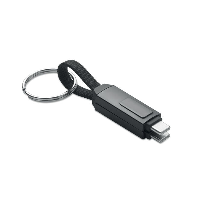 MO2682 - KEYSTO