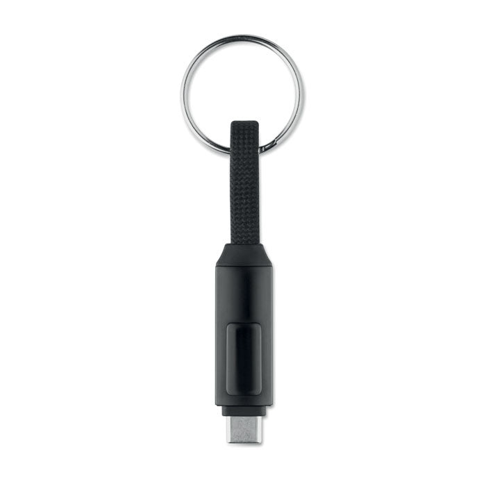 MO2682 - KEYSTO