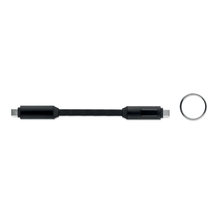 MO2682 - KEYSTO