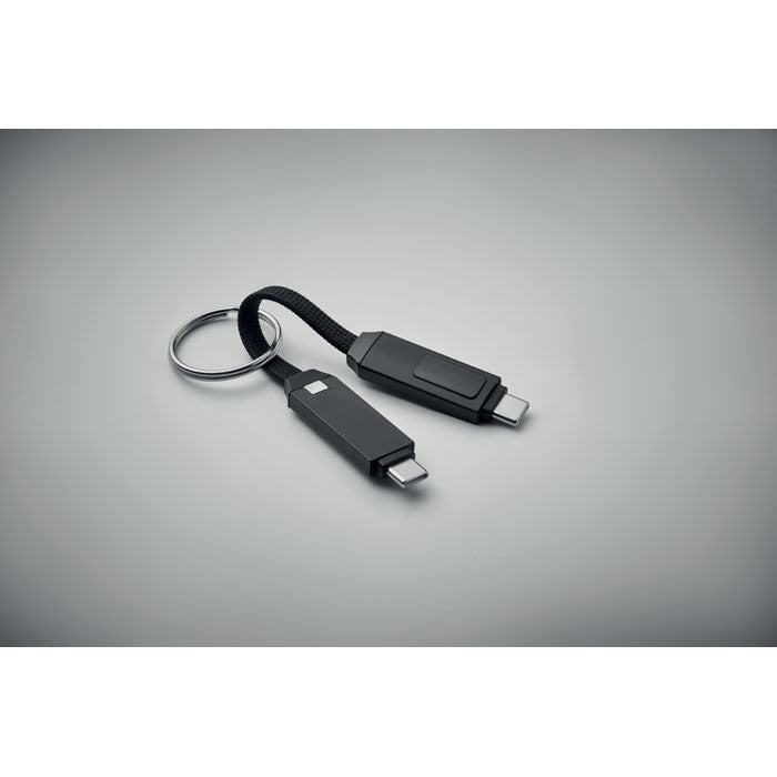 MO2682 - KEYSTO