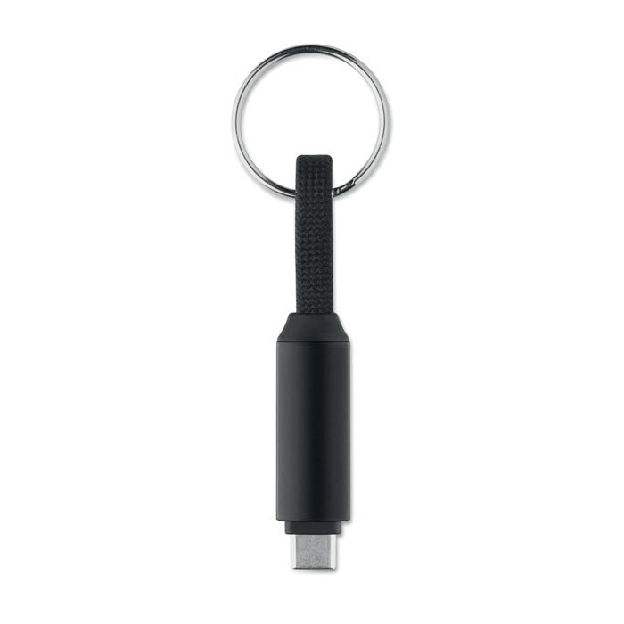 MO2682 - KEYSTO