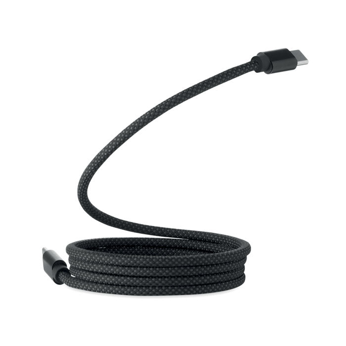 MO2778 - BRAID