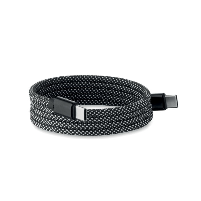 MO2778 - BRAID