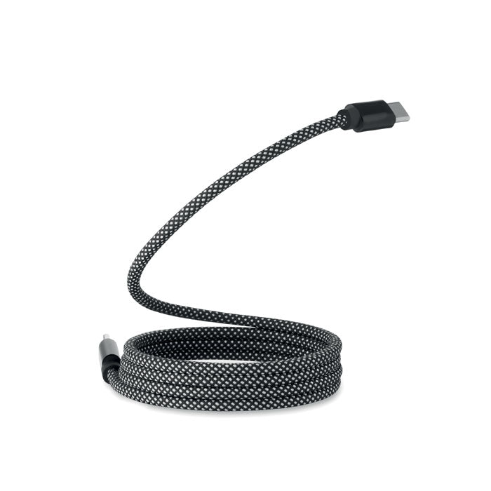 MO2778 - BRAID