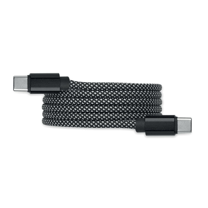 MO2778 - BRAID